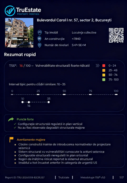Raport TruEstate - Verificarea riscului seismic al cladirii